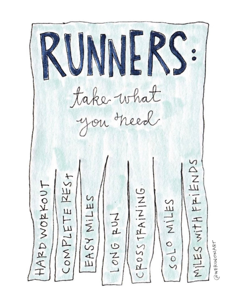 The Runners Take What You Need print, a tear off poster with tabs for hard workout, rest and easy miles