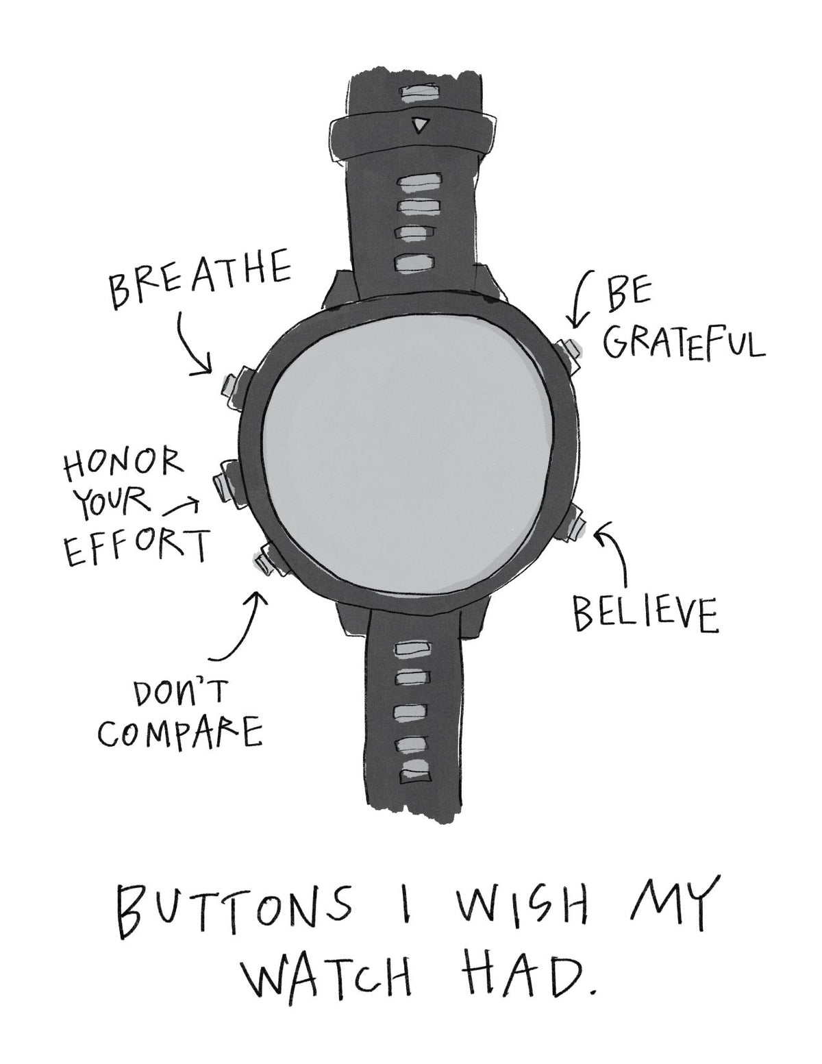 Better Buttons Watch Print