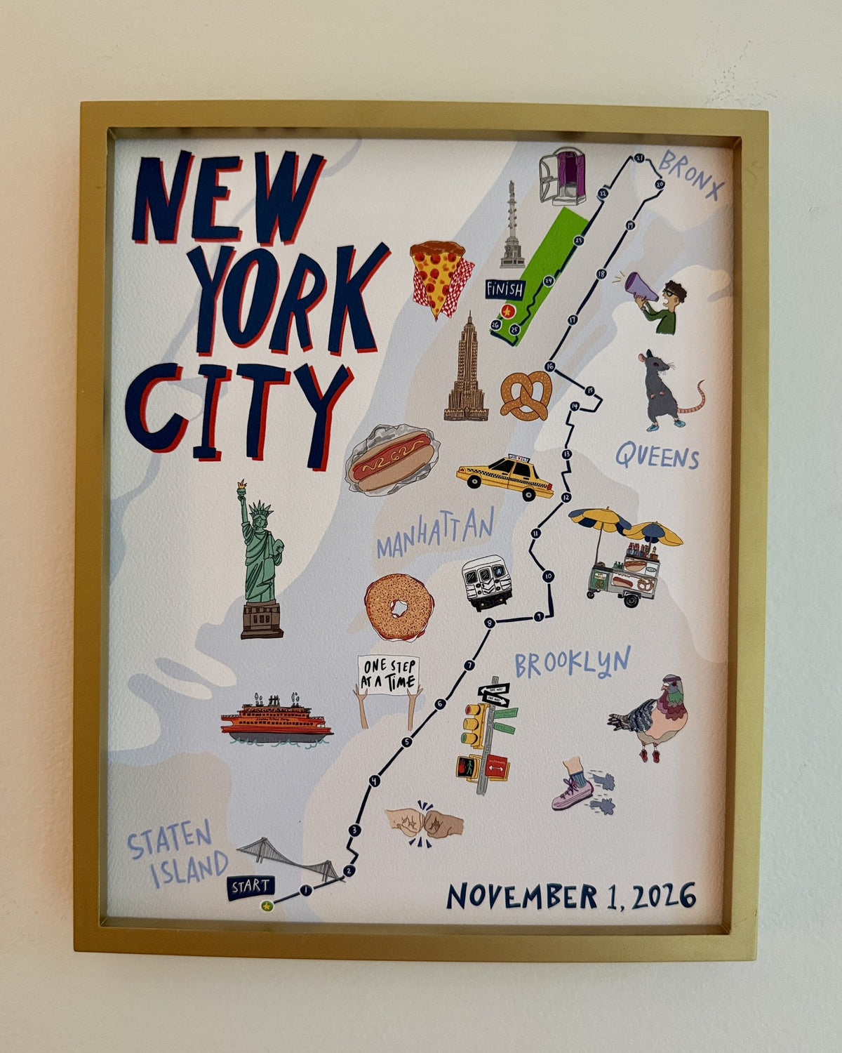 NYC Course Map Print (Limited Edition) styled at home