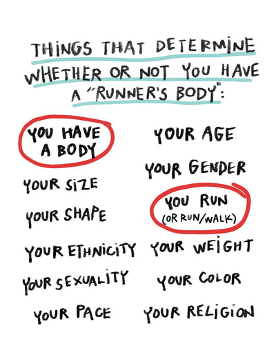 Runner's Body Card