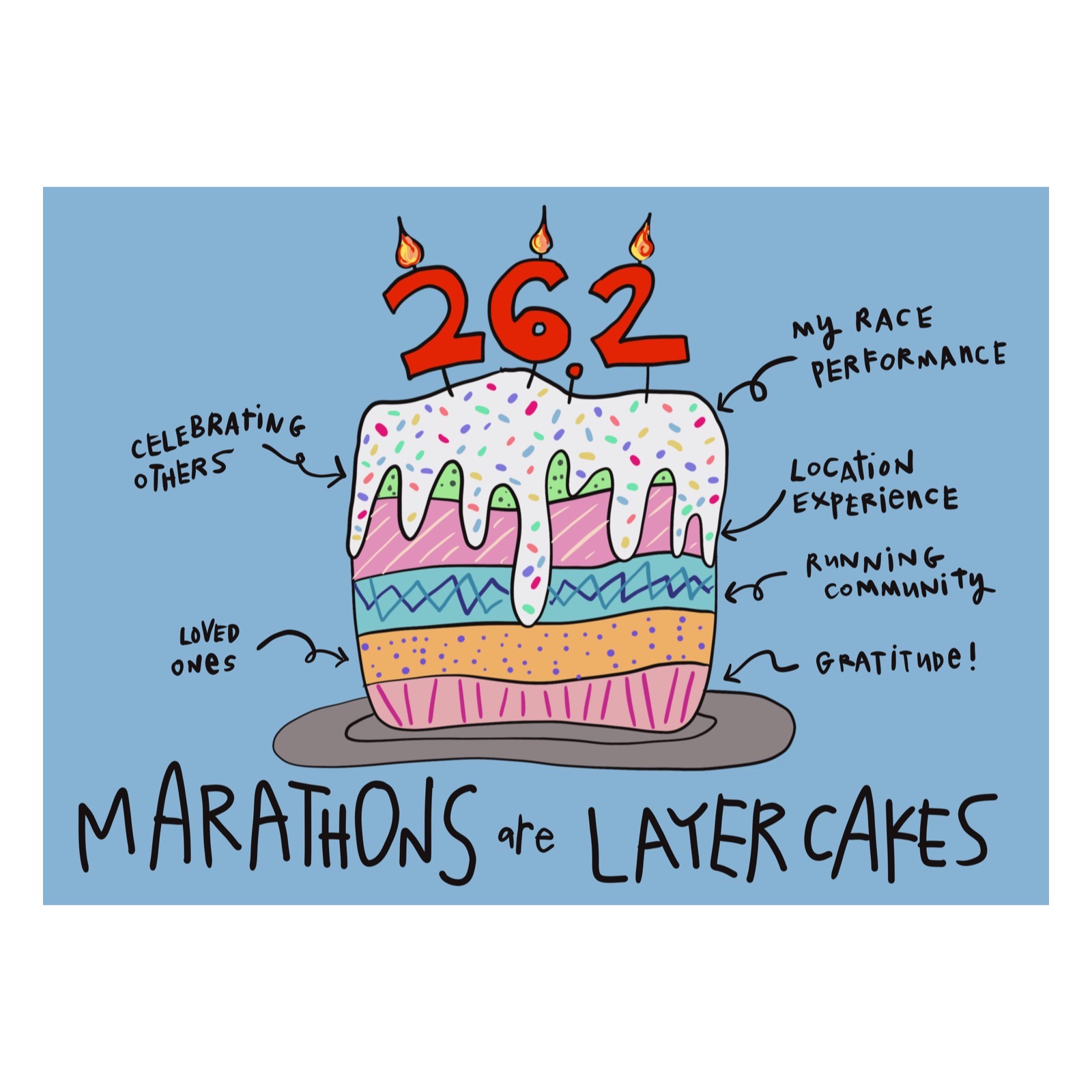 Marathon Runner's Cake 