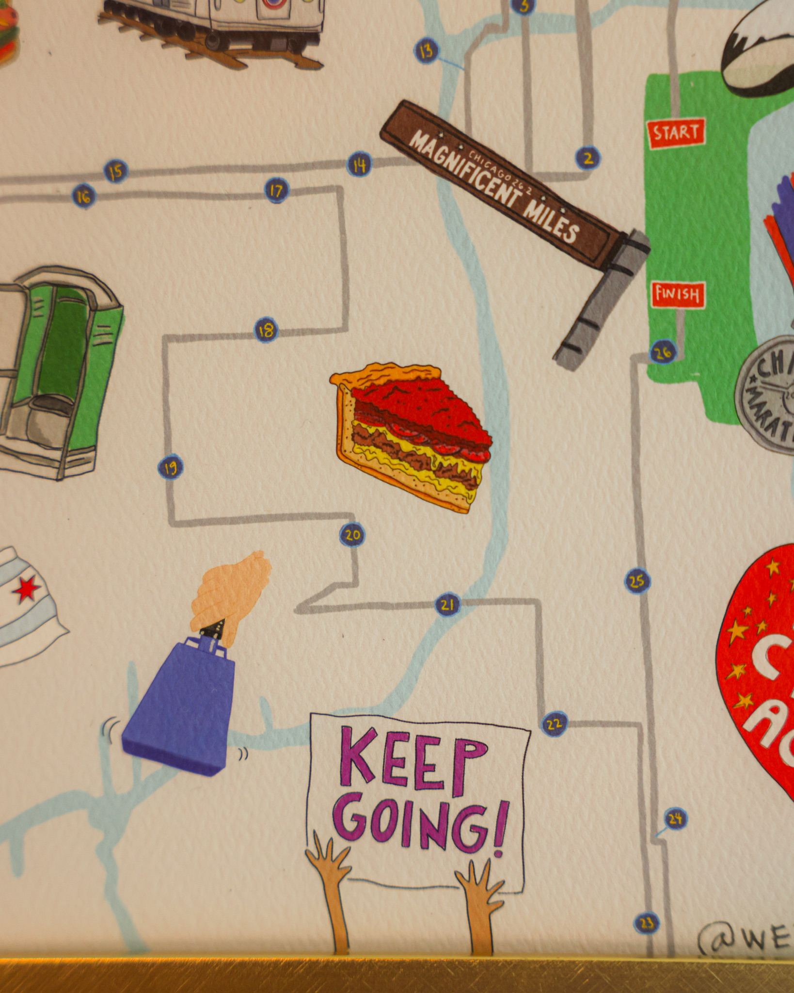 Chicago 2026 Course Map (Limited Edition) - Image 7