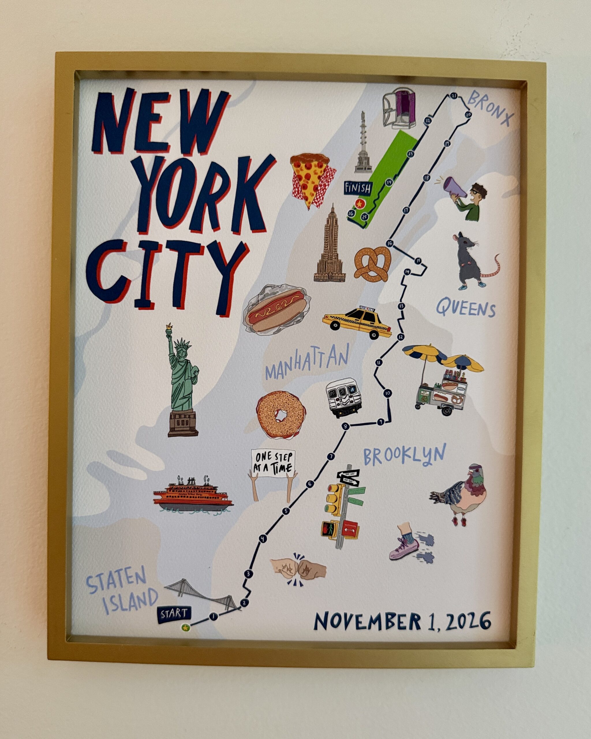 NYC Course Map Print (Limited Edition)