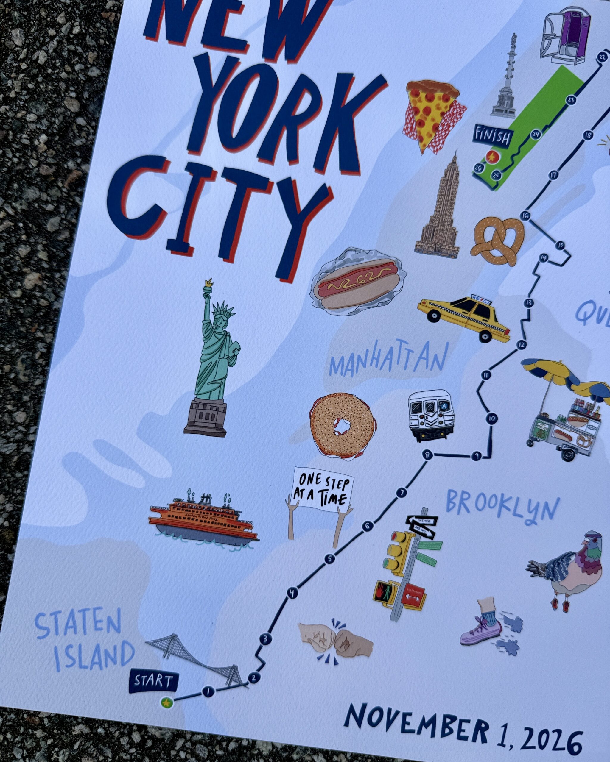 NYC Course Map Print (Limited Edition) - Image 4
